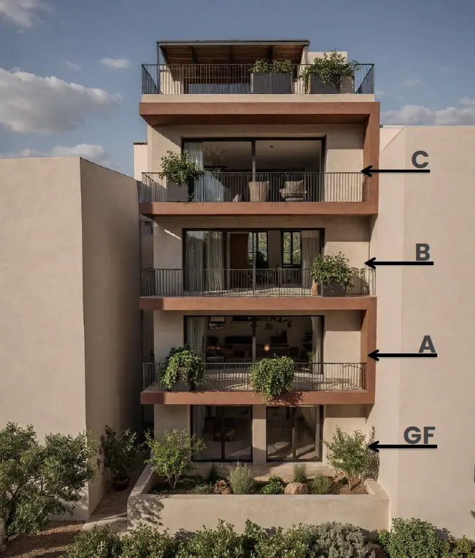 Téssera façade diagram identifying the GF, A, B and C apartments by floor